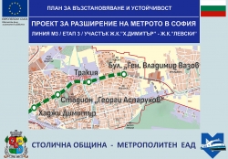 Разширението на третата линия на метрото до "кв. Левски Г" стартира